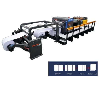 kupować Użyte urządzenie do cięcia papieru z serwo napędzaną maksymalną średnicą rolki 1800 mm online manufacture